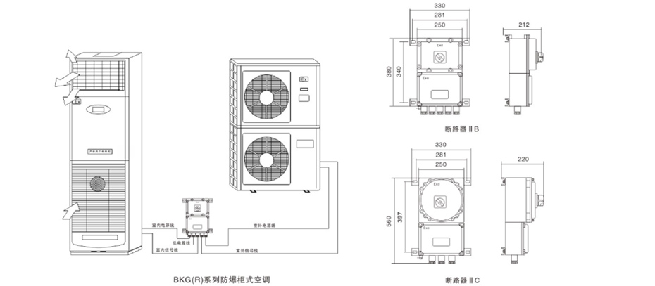 外形及安裝尺寸