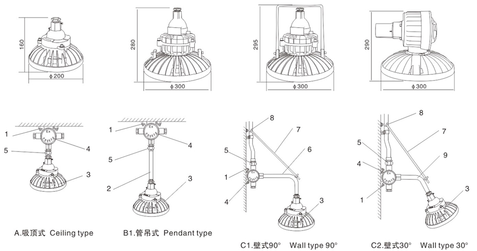 外形及安裝尺寸