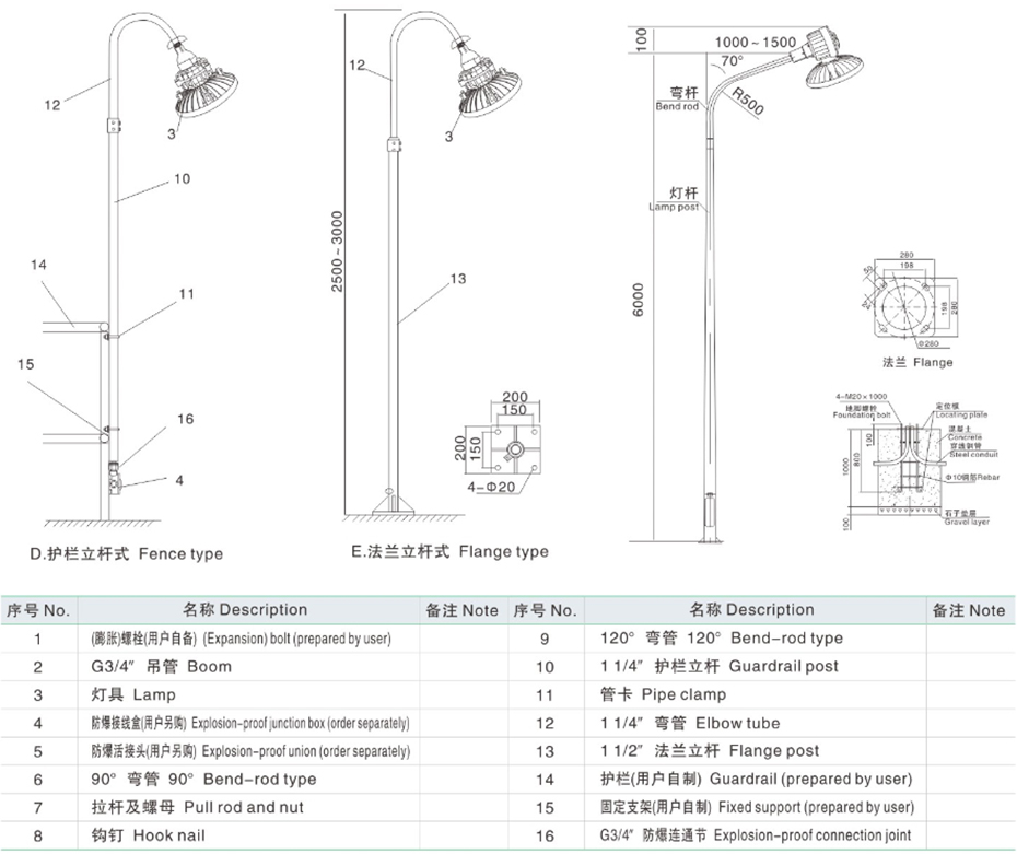 外形及安裝尺寸