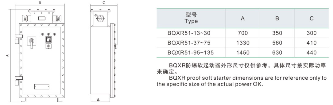 外形及安裝尺寸