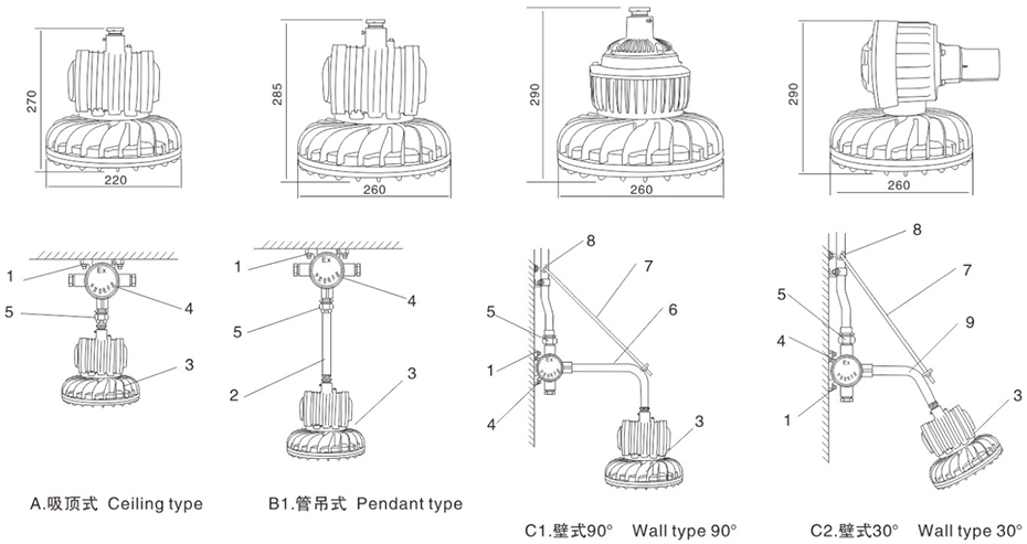 外形及安裝尺寸