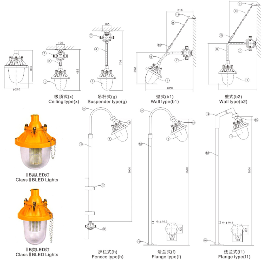 外形及安裝尺寸