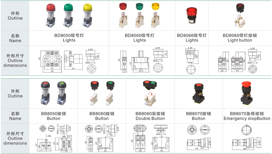 內(nèi)裝防爆元件
