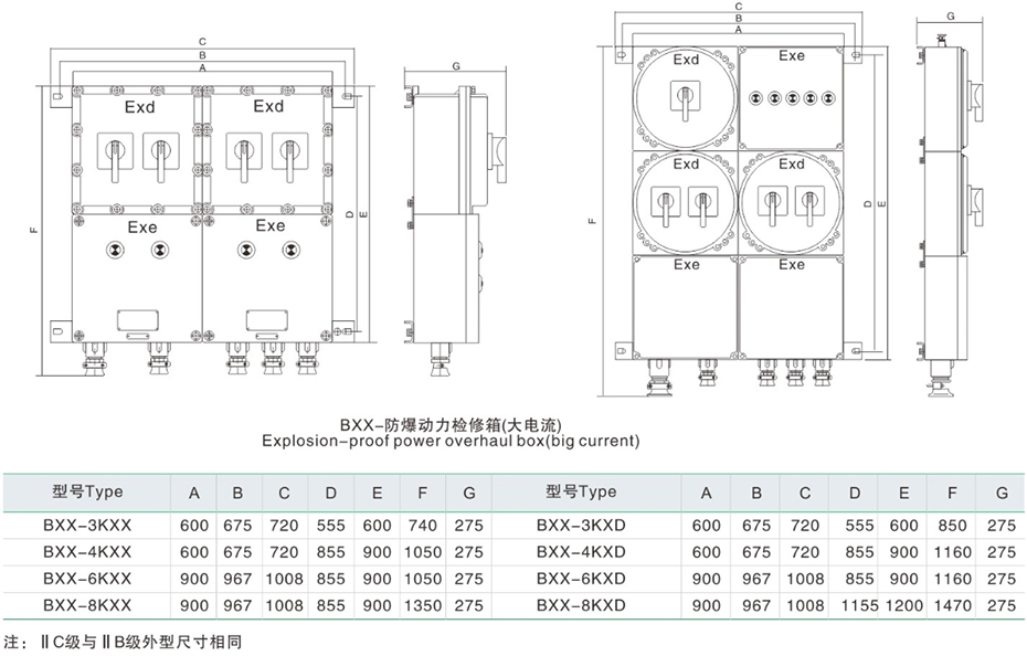外形及安裝尺寸