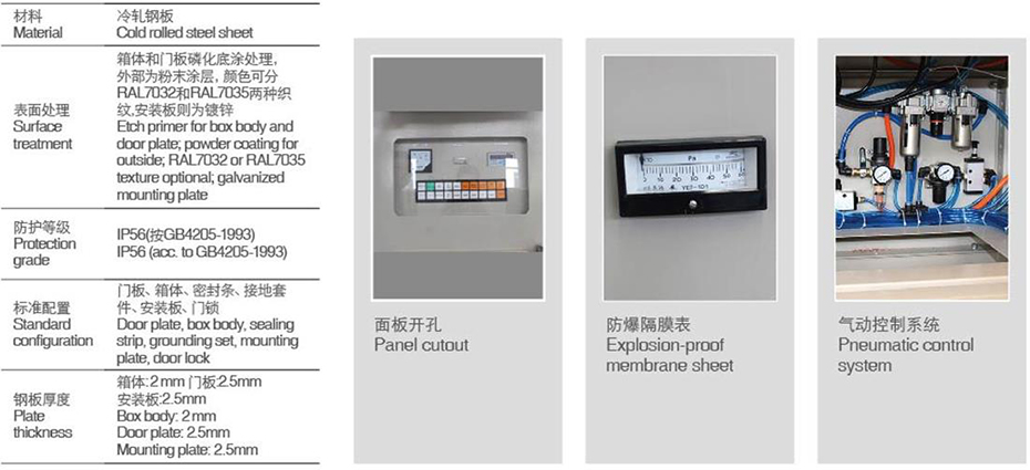 防爆正壓控制柜產(chǎn)品參數(shù)